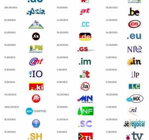 cctlds or country code top level domains are names for the online global community