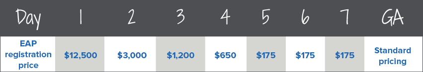 EAP-pricing