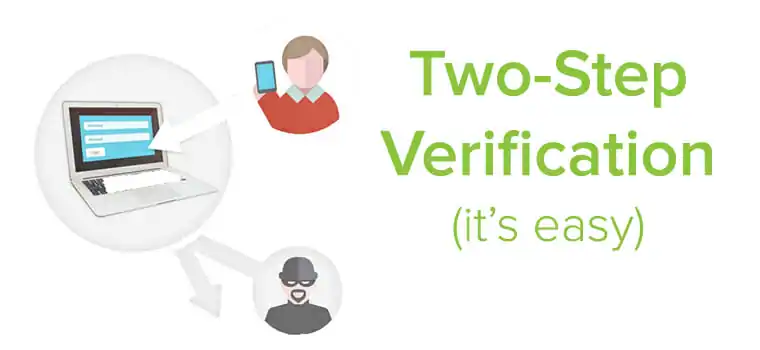 How to set up Two-Step Verification on your Name.com account header image