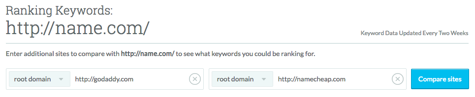 Root domain comparison