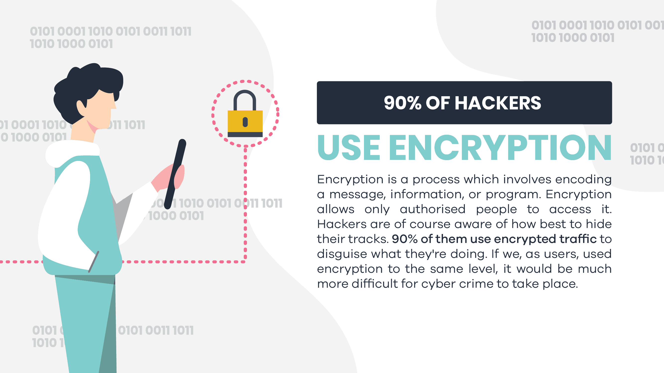 90% of hackers use encryption