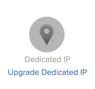 A greyed out icon means you do not have a dedicated IP for your hosting plan. Set one up by using the upgrade button.