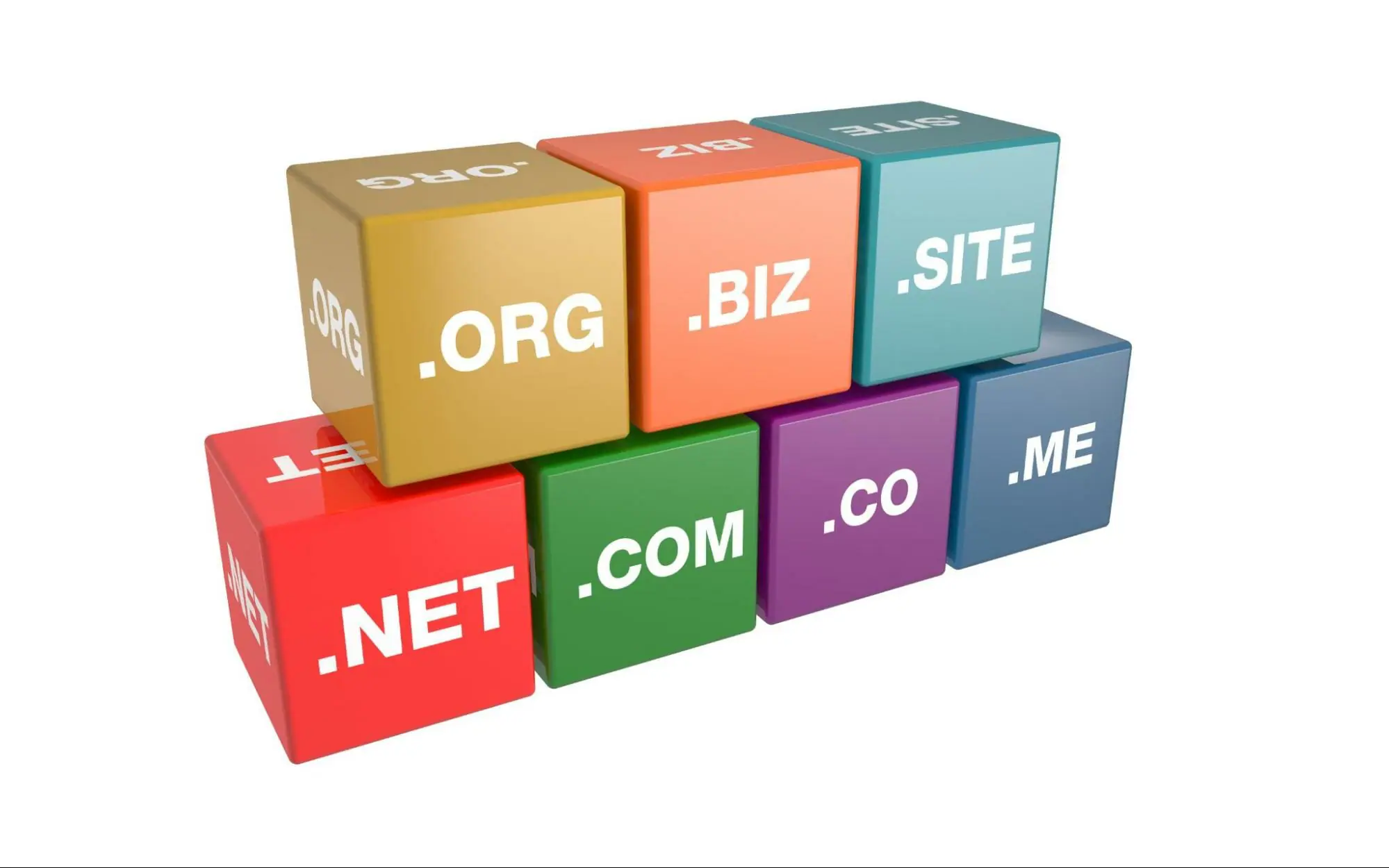 Understanding Domain Names and The Domain Naming Structure